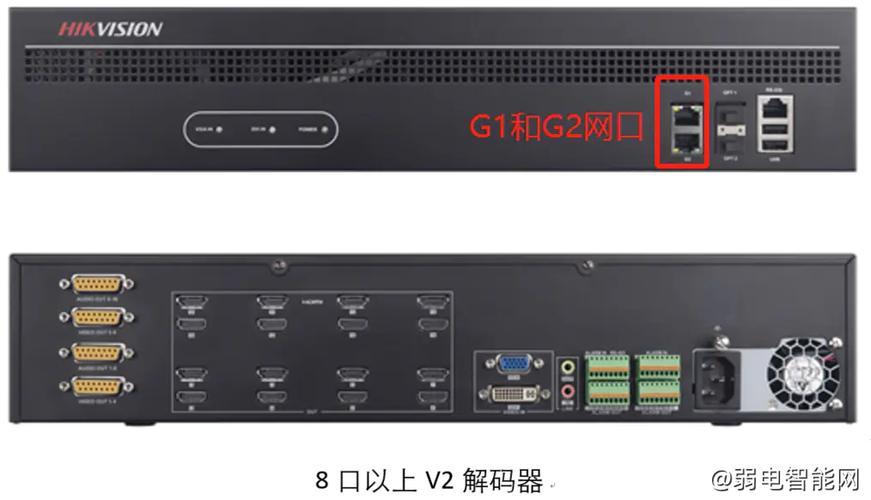 海康端口8000和80区别