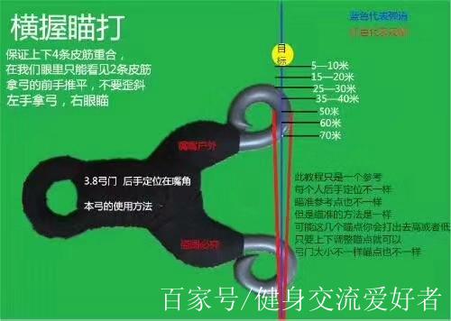 9mm钢珠用多大的皮筋