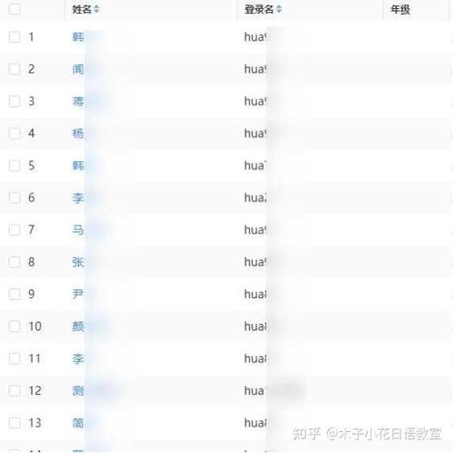 沪江日语app软件优势