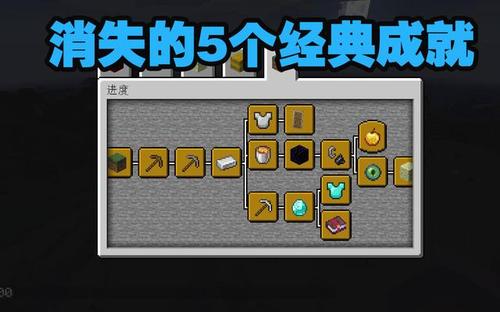 我的世界“结束了”成就图片截图3