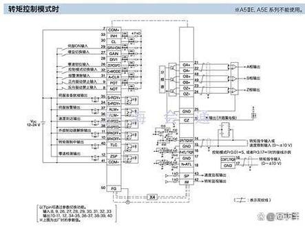 松下伺服驱动器故障及维修截图2