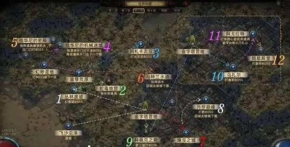 流放之路扭魂者bd