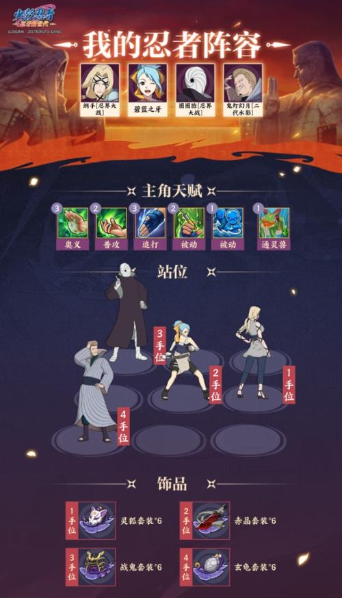 火影忍者幻境探险阵容