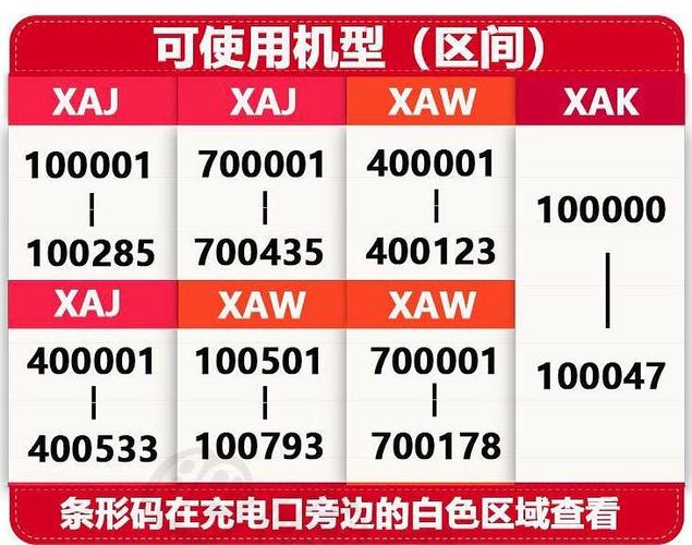 ns序列号在哪里