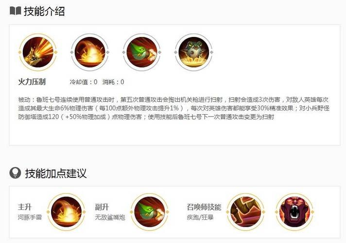 鲁班黑化技能加点