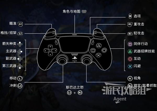 ps5可以用别的手柄玩吗截图2