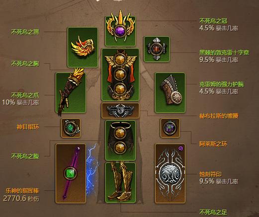暗黑3法师最强流派