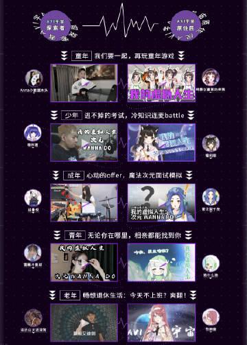 弹幕视频网