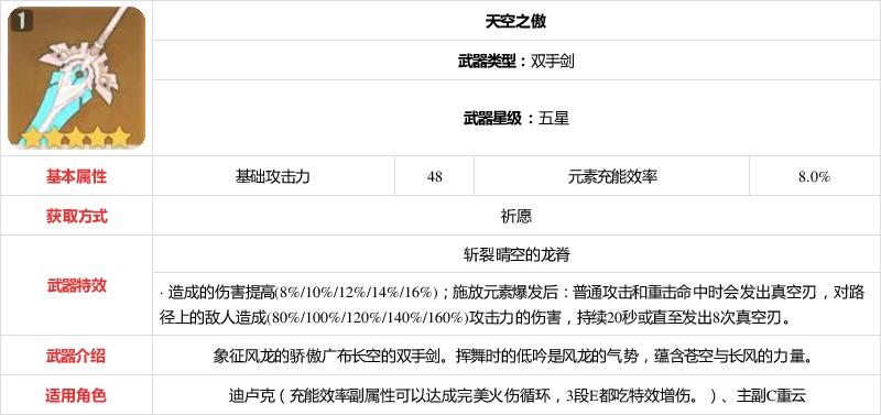 天空之傲是谁的专属武器