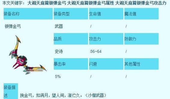 造梦西游三装备掉落大全图片