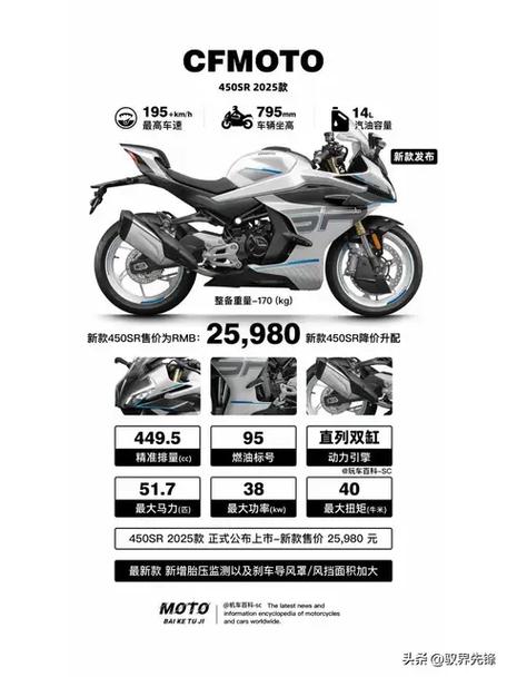 春风450sr多少钱