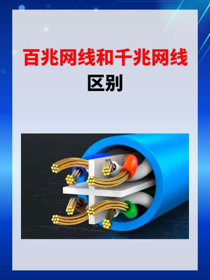 监控网线是百兆还是千兆