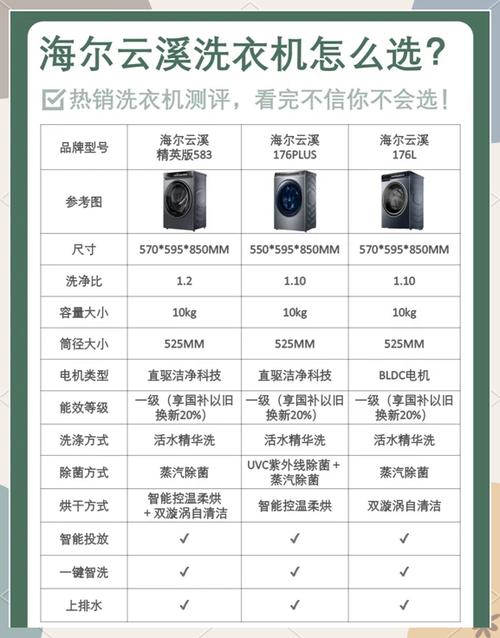 海尔洗衣机寿命一般几年