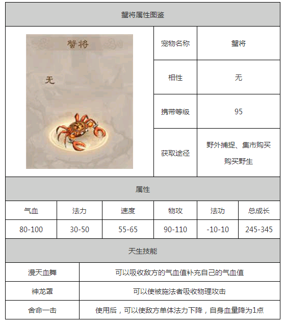 问道蟹将和剑魂哪个好