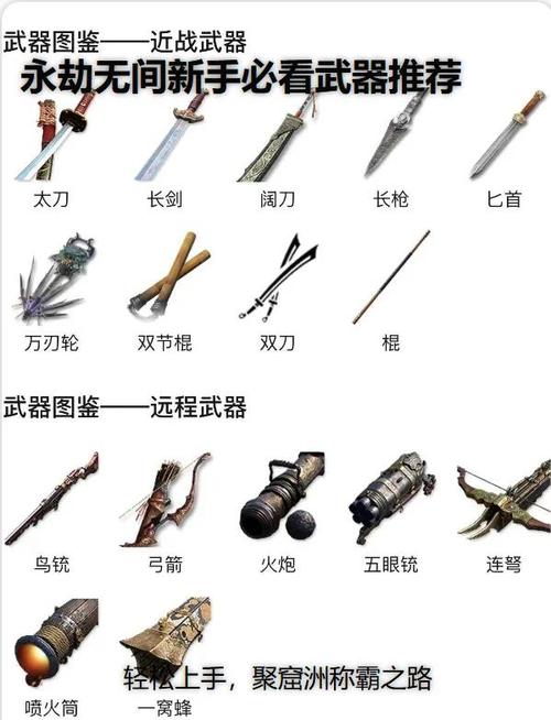 新手武器推荐