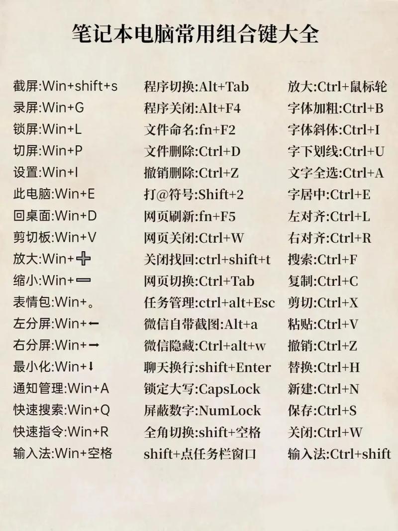 电脑打字变成快捷键 电脑打字变成快捷键