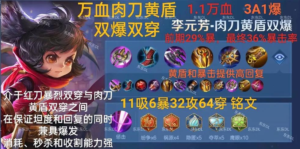 李元芳最强万爆秒人出装