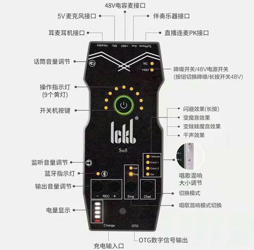 天韵声卡p500使用教程