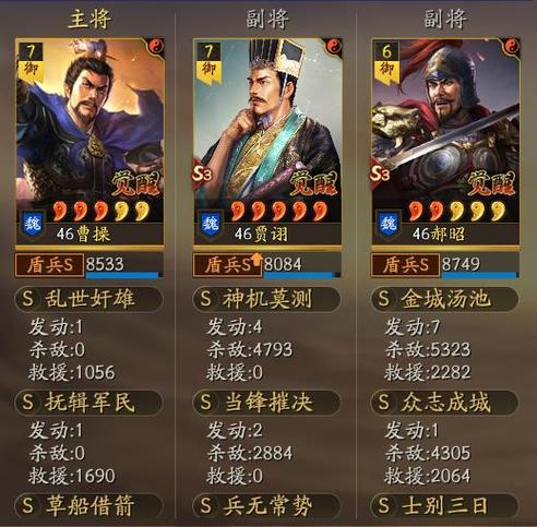 三国志2026弓兵最强配置是什么