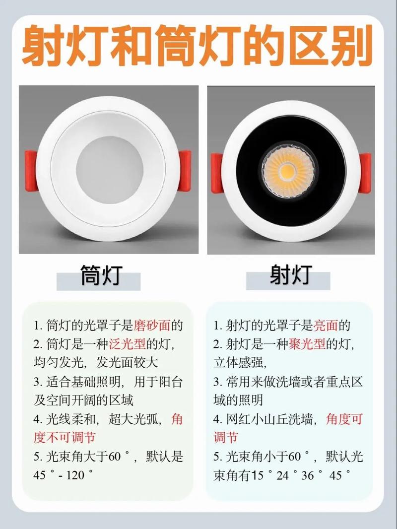 筒灯一闪一闪的原因有哪些