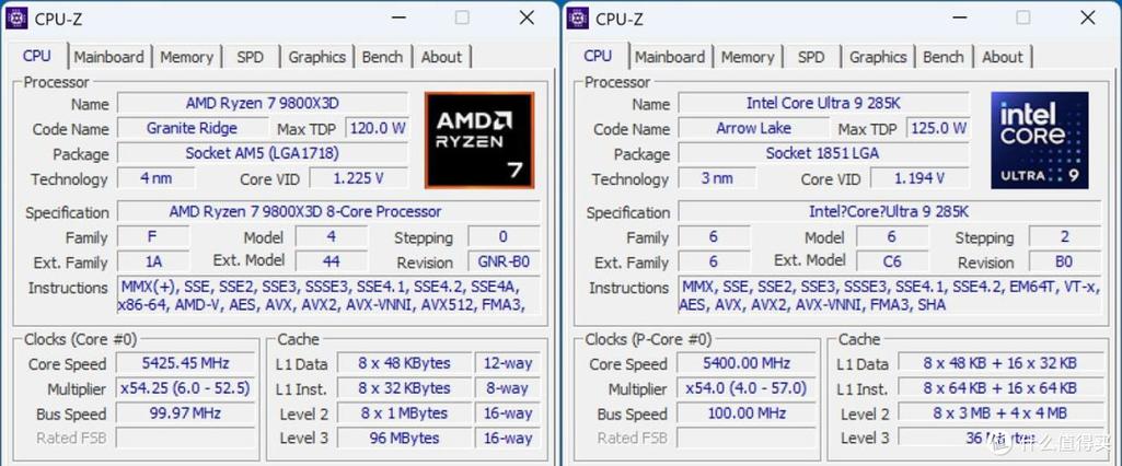cpu性能测试