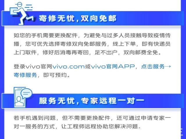 vivo售后官方网站