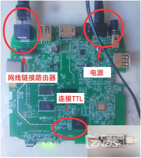 ttl提取机顶盒固件