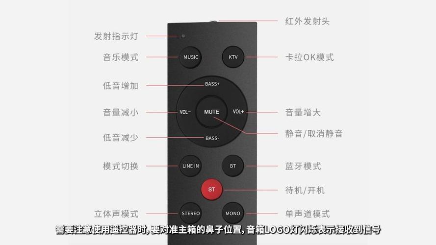 惠威遥控器按键图解大全