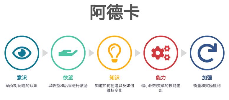 enc解压工具
