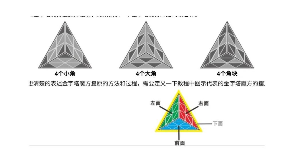 金字塔魔方怎么复原