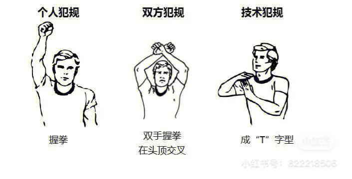篮球3v3规则