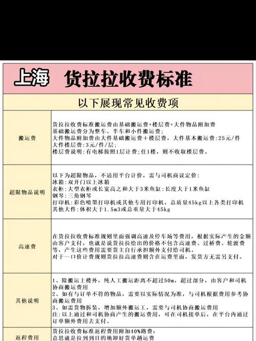 拉勾网收费标准
