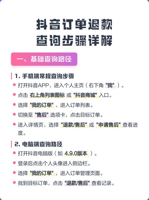 抖音买的东西怎么退订单