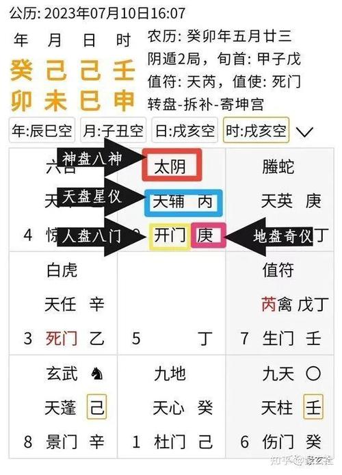 奇门遁甲排盘程序使用方法