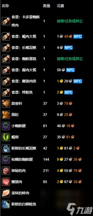 烹饪225到300怎么冲