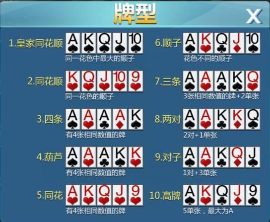 同花顺扑克牌游戏