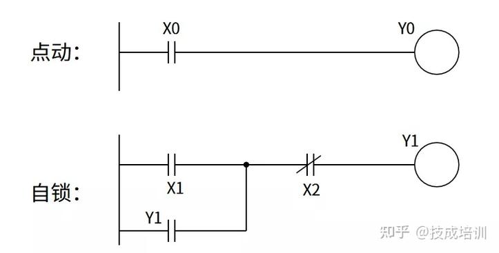 三菱plc编程教学从入门到精通pdf