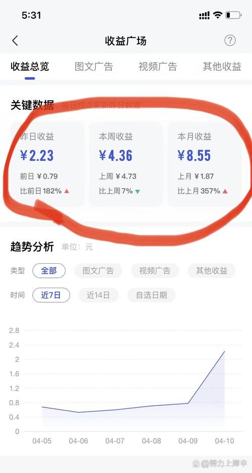 星推客推广者收益