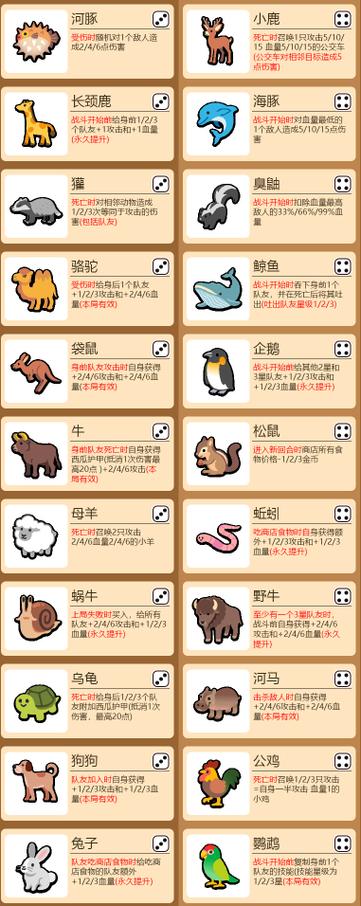 小动物自走棋(全购版)