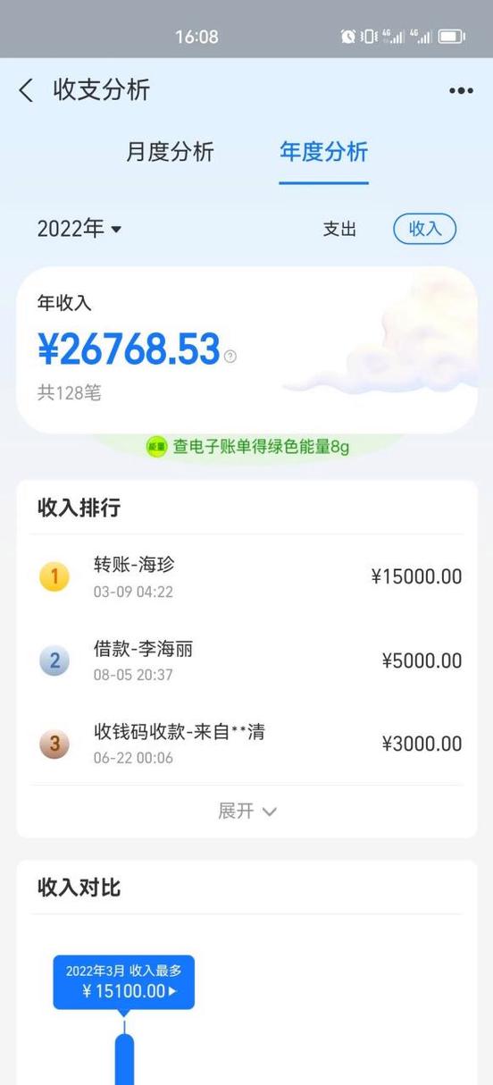 支付宝银行卡年度支出查询