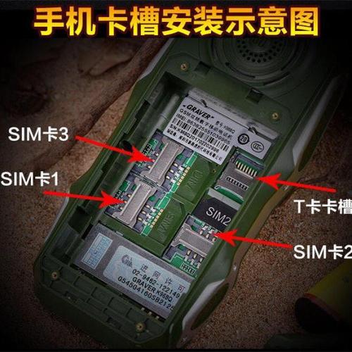 新手机不插卡联网算激活吗