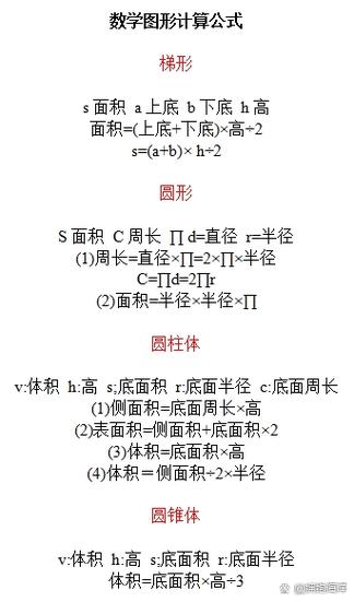 一年级到六年级所有数学公式