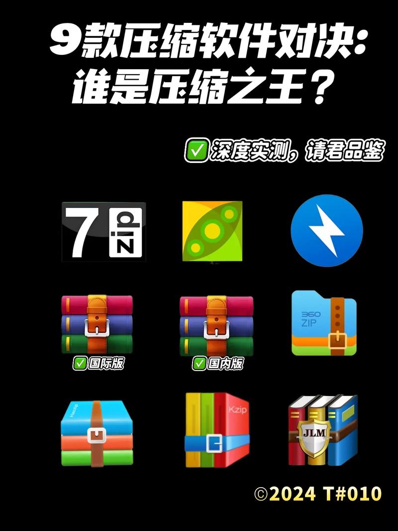 免费压缩软件