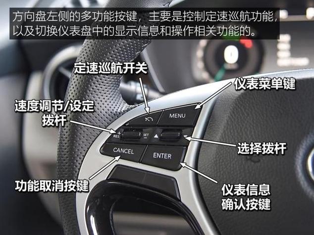 汽车按键功能图解