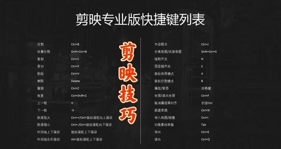 下载,剪映