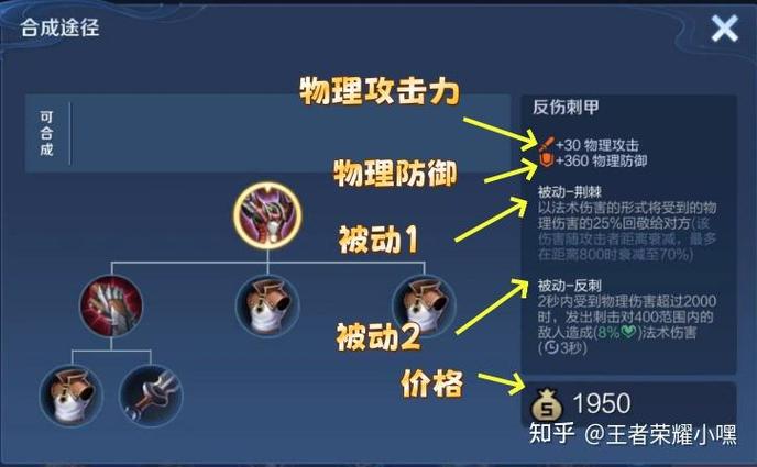 王者荣耀怎么保存装备方案截图2