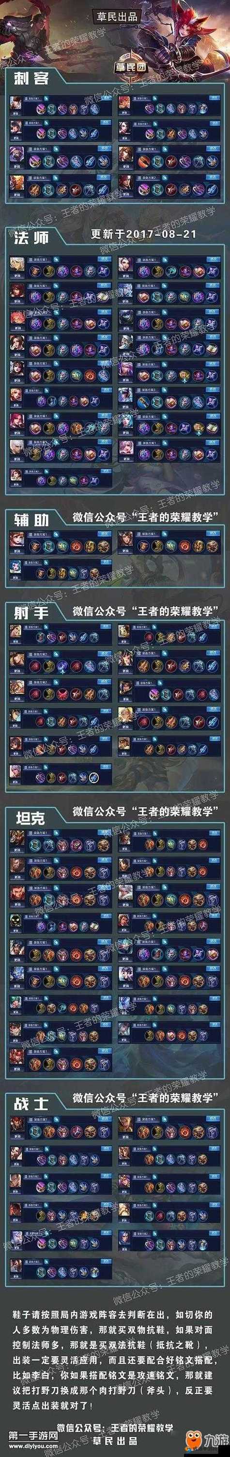 王者荣耀怎么保存装备方案截图3