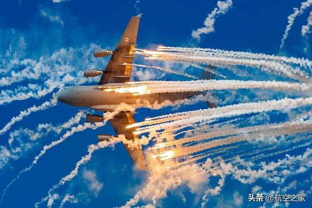 skyforce飞机收集