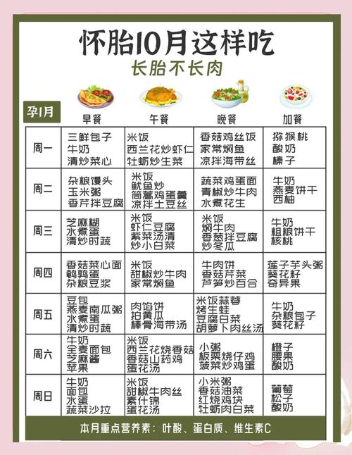 孕妇能吃苦瓜鸡蛋吗