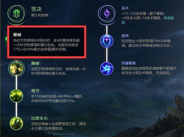 拆塔赛恩出装天赋